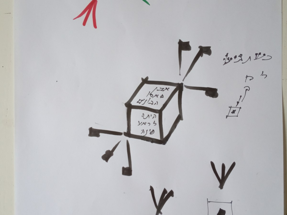 על המעבר משלש&nbsp;לארבע.