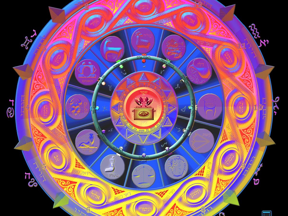 ישראל אורייתא וקוב"ה כולא&nbsp;חד.